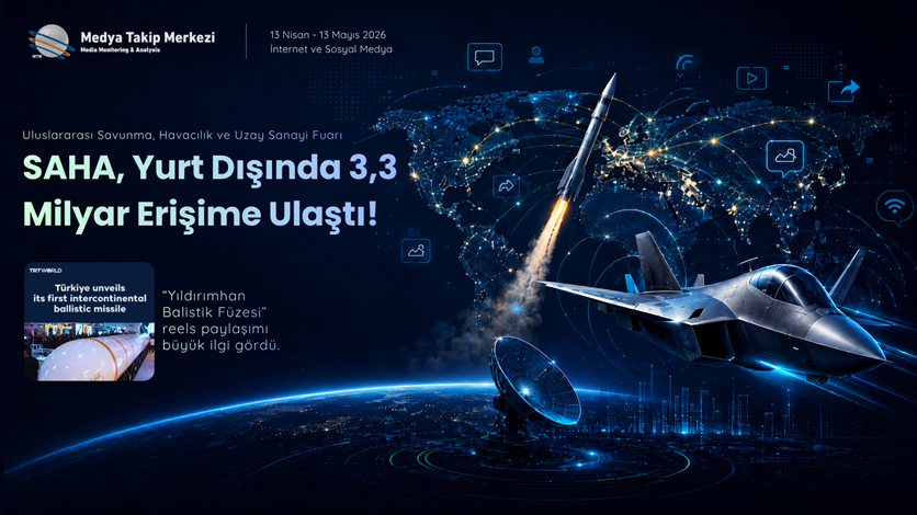 SAHA, yurt dışında 3,3 milyar erişime ulaştı!